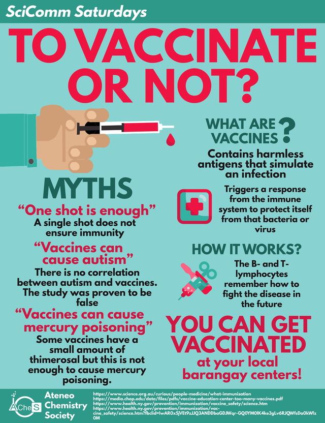 Diseases prevented by the MMR vaccine – Vaccination Public Awareness